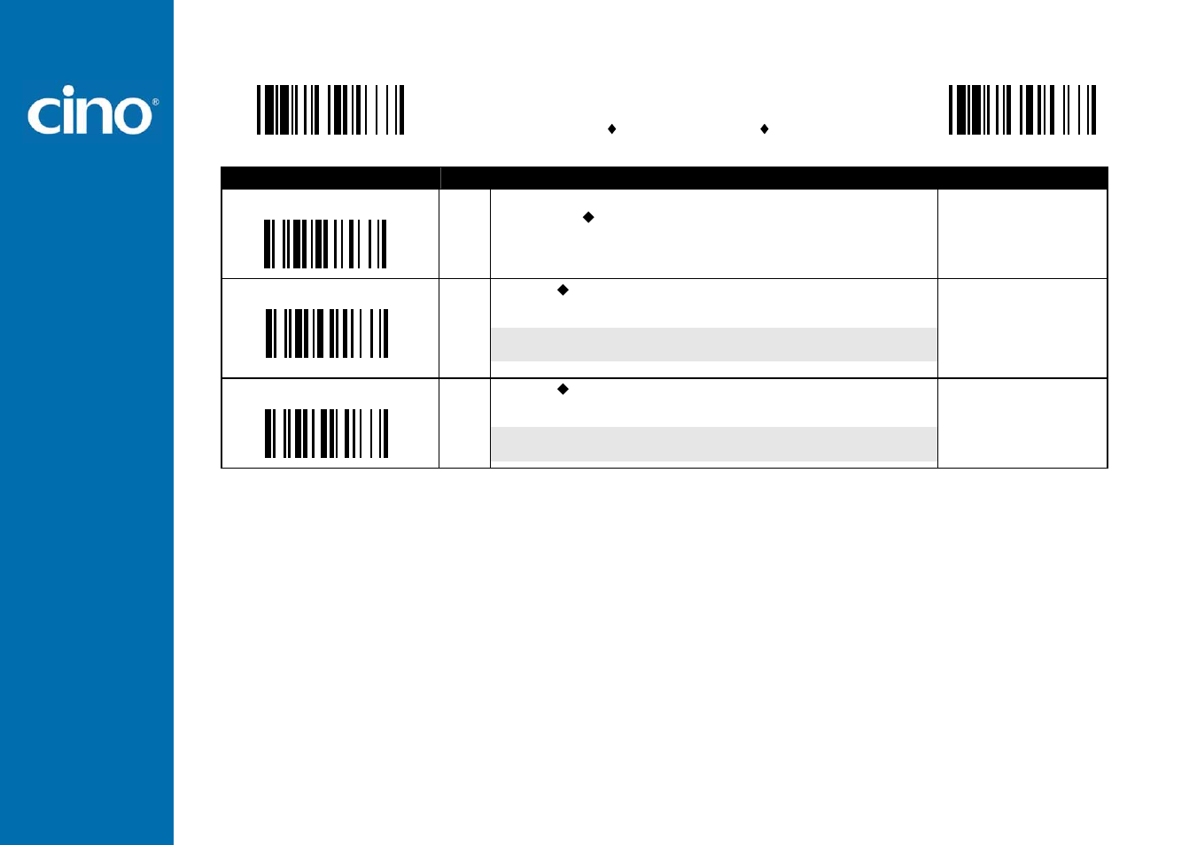 Refer ence man ual, Wir eless fuzzyscan, Symbology reading control | Cino PL680BT HC User Manual | Page 50 / 113