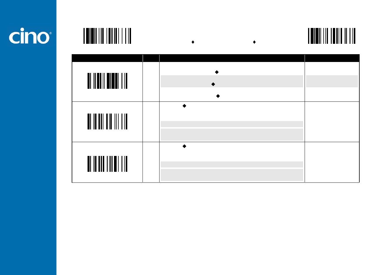 Refer ence man ual, Wir eless fuzzyscan, Symbology reading control | Cino PL680BT HC User Manual | Page 53 / 113