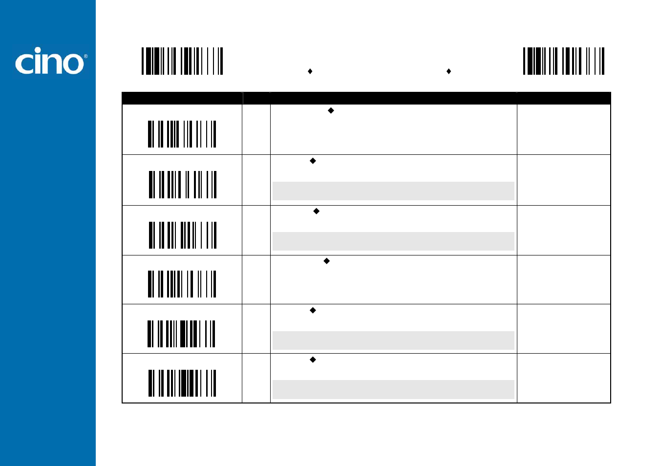 Refer ence man ual, Wir eless fuzzyscan, Symbology reading control | Cino PL680BT HC User Manual | Page 55 / 113