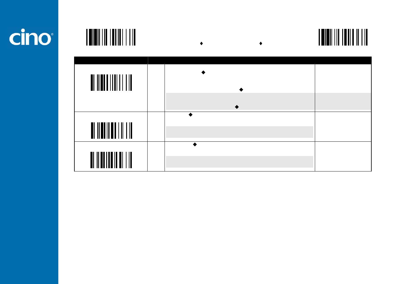 Refer ence man ual, Wir eless fuzzyscan, Symbology reading control | Cino PL680BT HC User Manual | Page 57 / 113