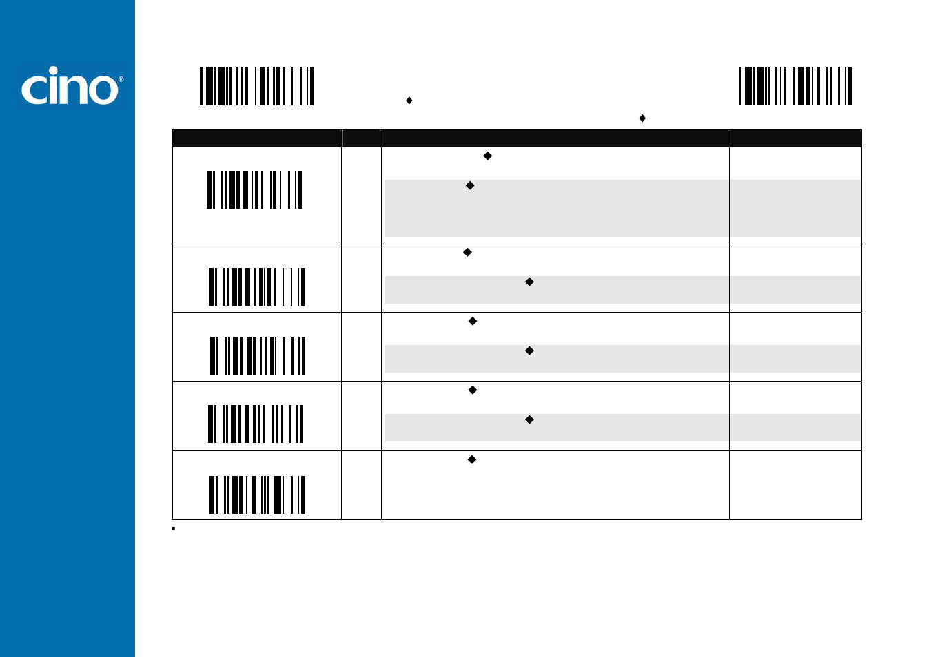 Refer ence man ual, Wir eless fuzzyscan, Symbology reading control | Cino PL680BT HC User Manual | Page 60 / 113