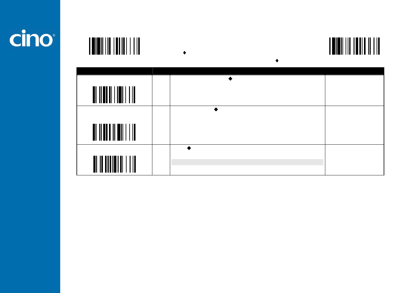 Refer ence man ual, Wir eless fuzzyscan, Symbology reading control | Cino PL680BT HC User Manual | Page 61 / 113