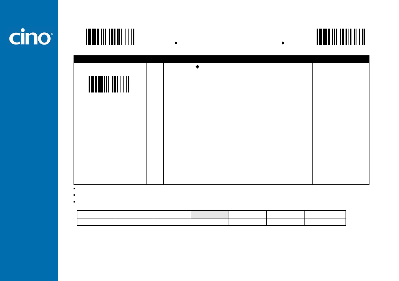 Refer ence man ual, Wir eless fuzzyscan, Keyboard interface control | Cino PL680BT HC User Manual | Page 62 / 113