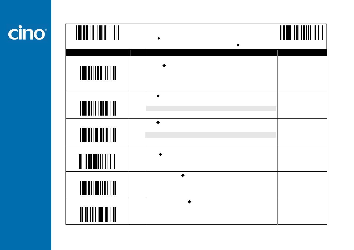 Refer ence man ual, Wir eless fuzzyscan, Keyboard interface control | Cino PL680BT HC User Manual | Page 63 / 113