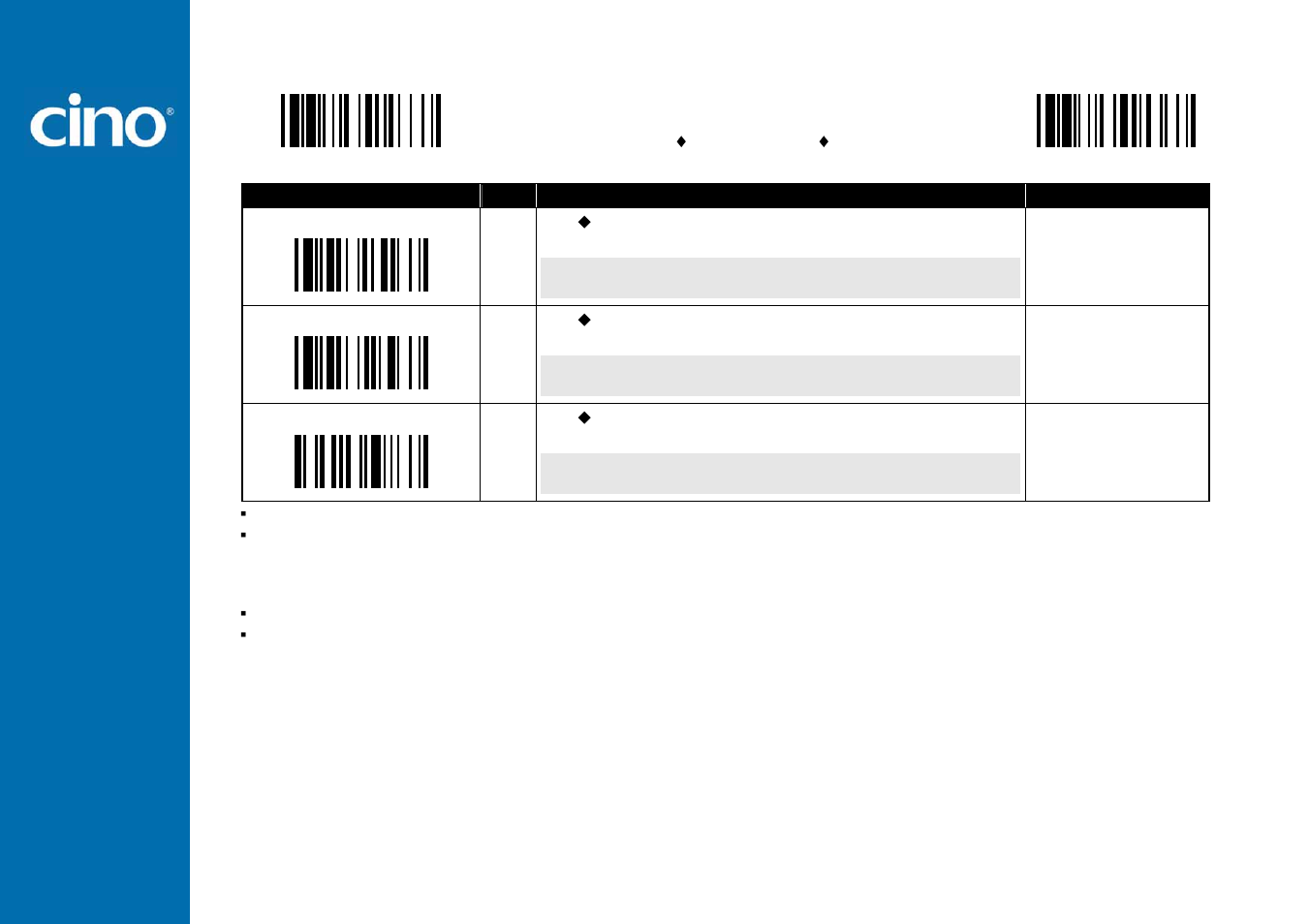 Refer ence man ual, Wir eless fuzzyscan, Keyboard interface control | Cino PL680BT HC User Manual | Page 65 / 113
