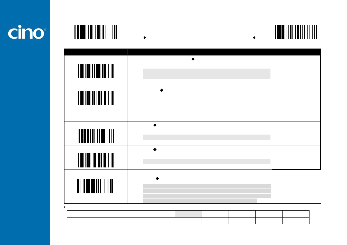 Refer ence man ual, Wir eless fuzzyscan, Serial interface control | Cino PL680BT HC User Manual | Page 67 / 113