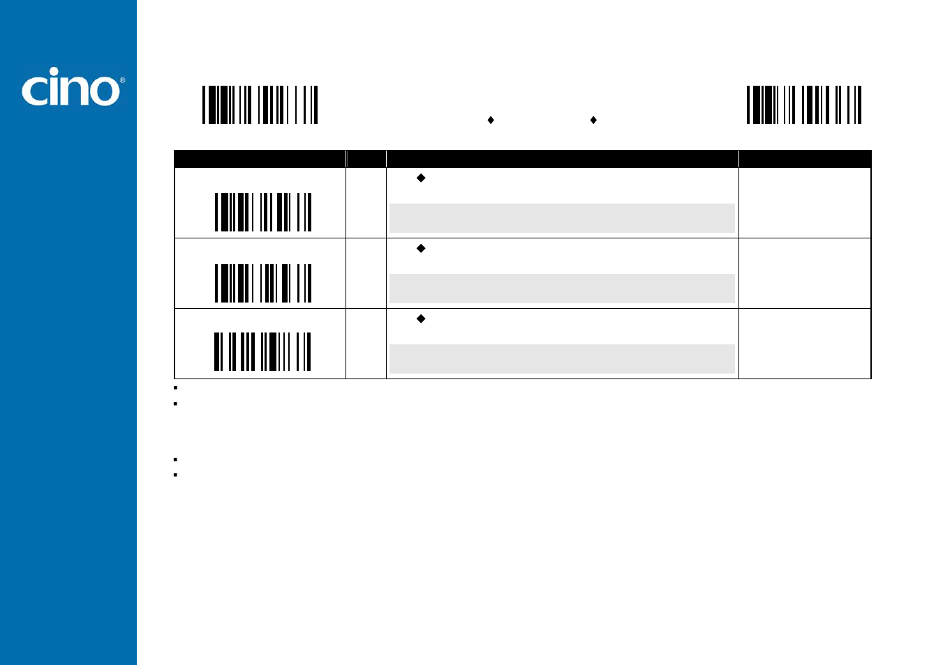 Refer ence man ual, Wir eless fuzzyscan, Serial interface control | Cino PL680BT HC User Manual | Page 68 / 113