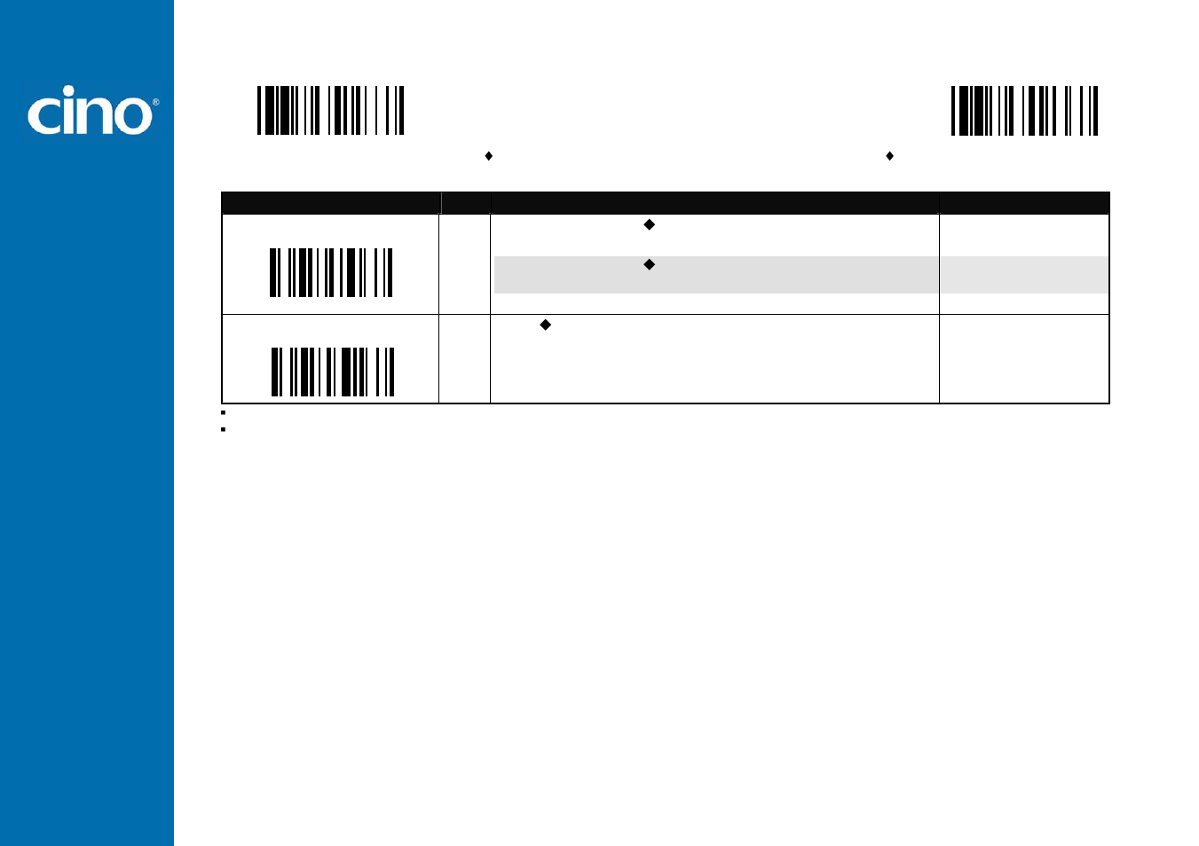 Refer ence man ual, Wir eless fuzzyscan | Cino PL680BT HC User Manual | Page 87 / 113