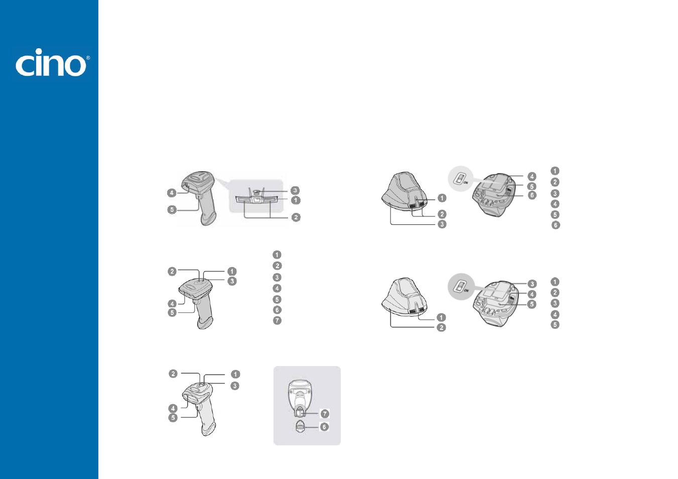 Refer ence man ual, Wir eless fuzzyscan | Cino PL680BT HC User Manual | Page 9 / 113