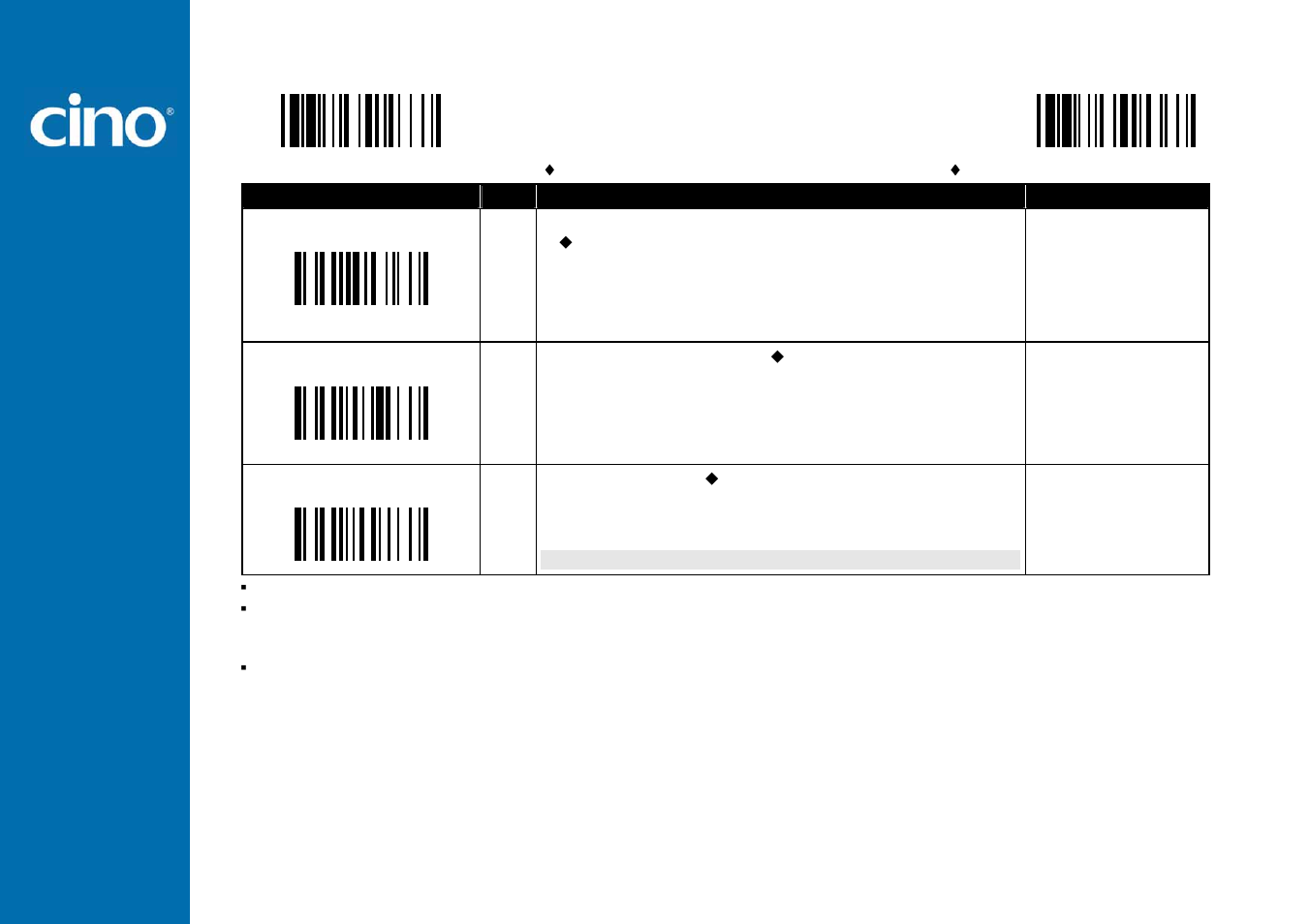 Refer ence man ual, Wir eless fuzzyscan, Operation control (all series) | Cino PL680BT HC User Manual | Page 91 / 113