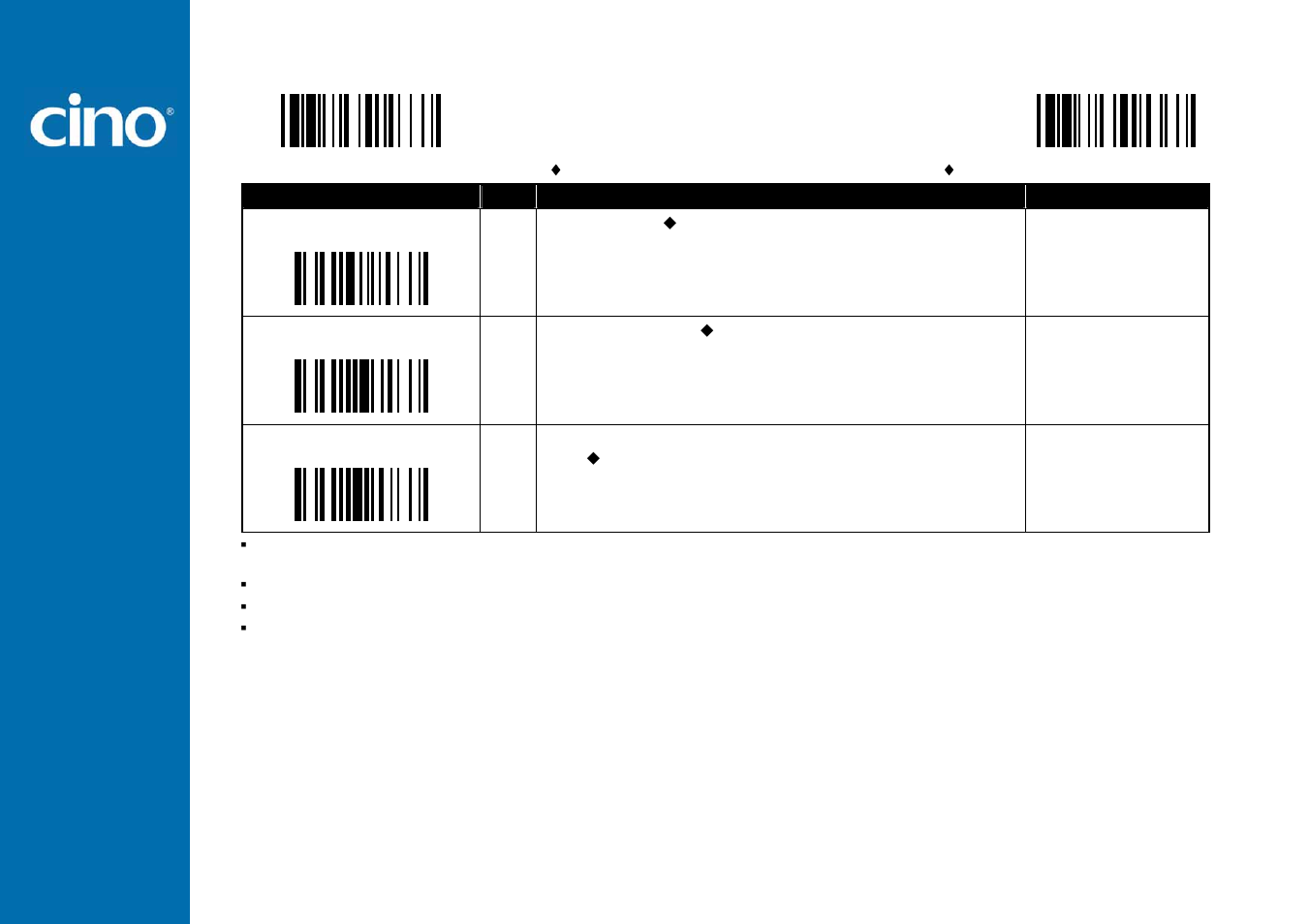 Refer ence man ual, Wir eless fuzzyscan, Operation control (all series) | Cino PL680BT HC User Manual | Page 92 / 113