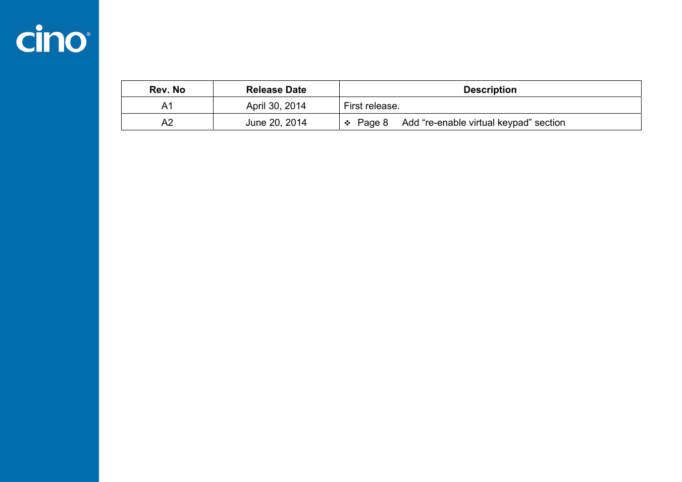 Cino PL680BT HC User Manual | Page 2 / 12