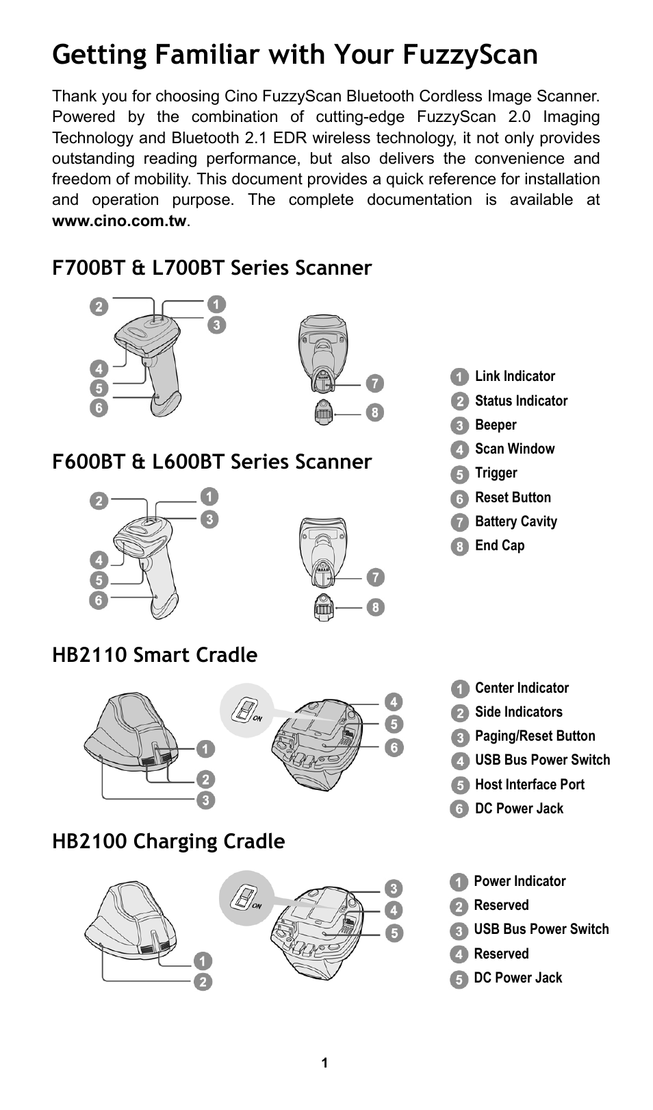 Getting familiar with your fuzzyscan, Hb2110 smart cradle, Hb2100 charging cradle | Cino L780BT HC User Manual | Page 2 / 16