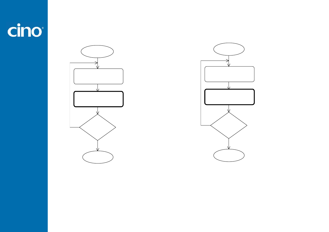 Refer ence man ual, Wir eless fuzzyscan | Cino L780BT HC User Manual | Page 23 / 87