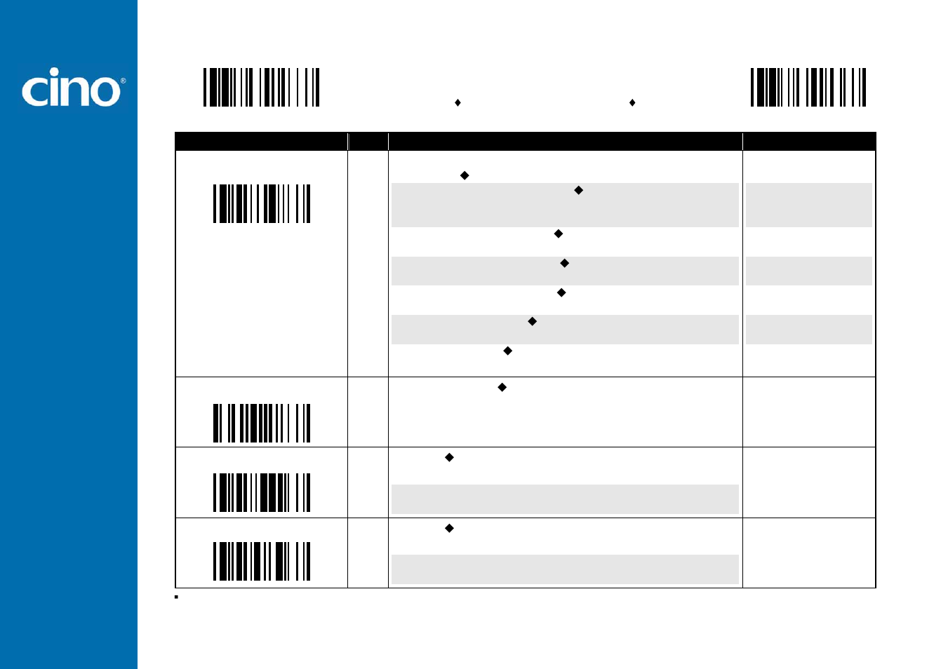 Refer ence man ual, Wir eless fuzzyscan, Symbology reading control | Cino L780BT HC User Manual | Page 29 / 87
