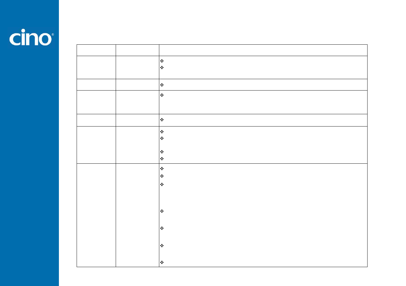 Refer ence man ual, Wir eless fuzzyscan, Revision history | Cino L780BT HC User Manual | Page 3 / 87