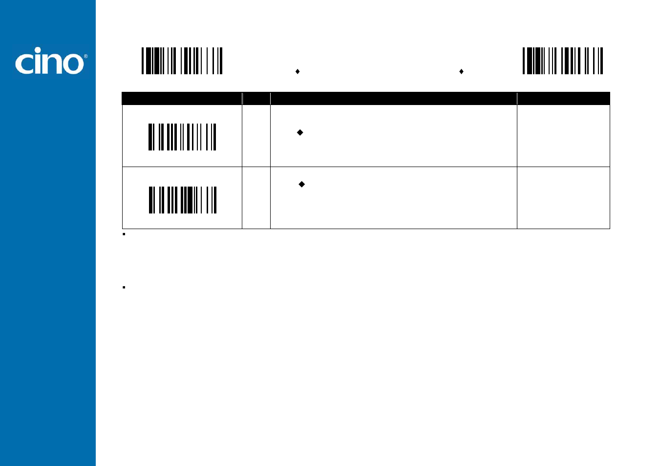 Refer ence man ual, Wir eless fuzzyscan | Cino L780BT HC User Manual | Page 30 / 87