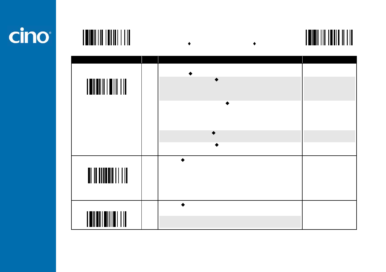 Refer ence man ual, Wir eless fuzzyscan | Cino L780BT HC User Manual | Page 31 / 87