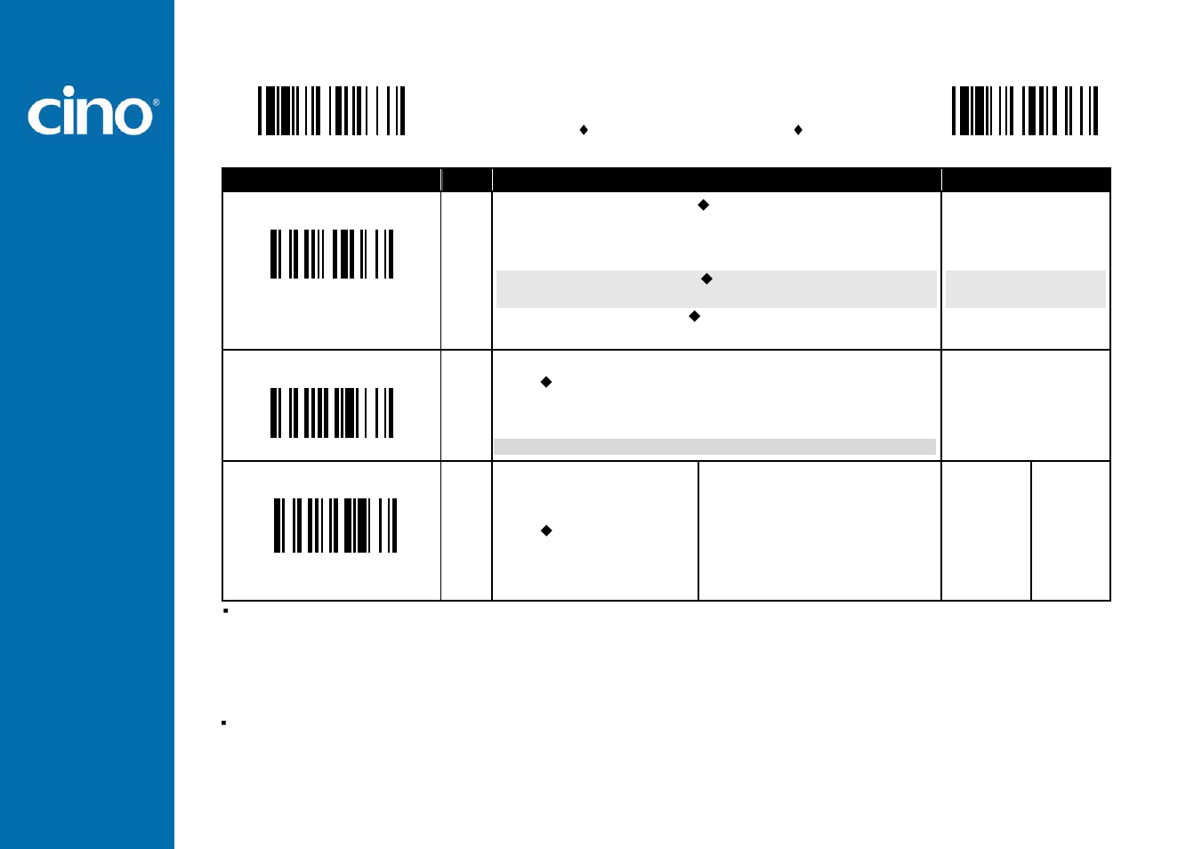 Refer ence man ual, Wir eless fuzzyscan, Symbology reading control | Cino L780BT HC User Manual | Page 34 / 87