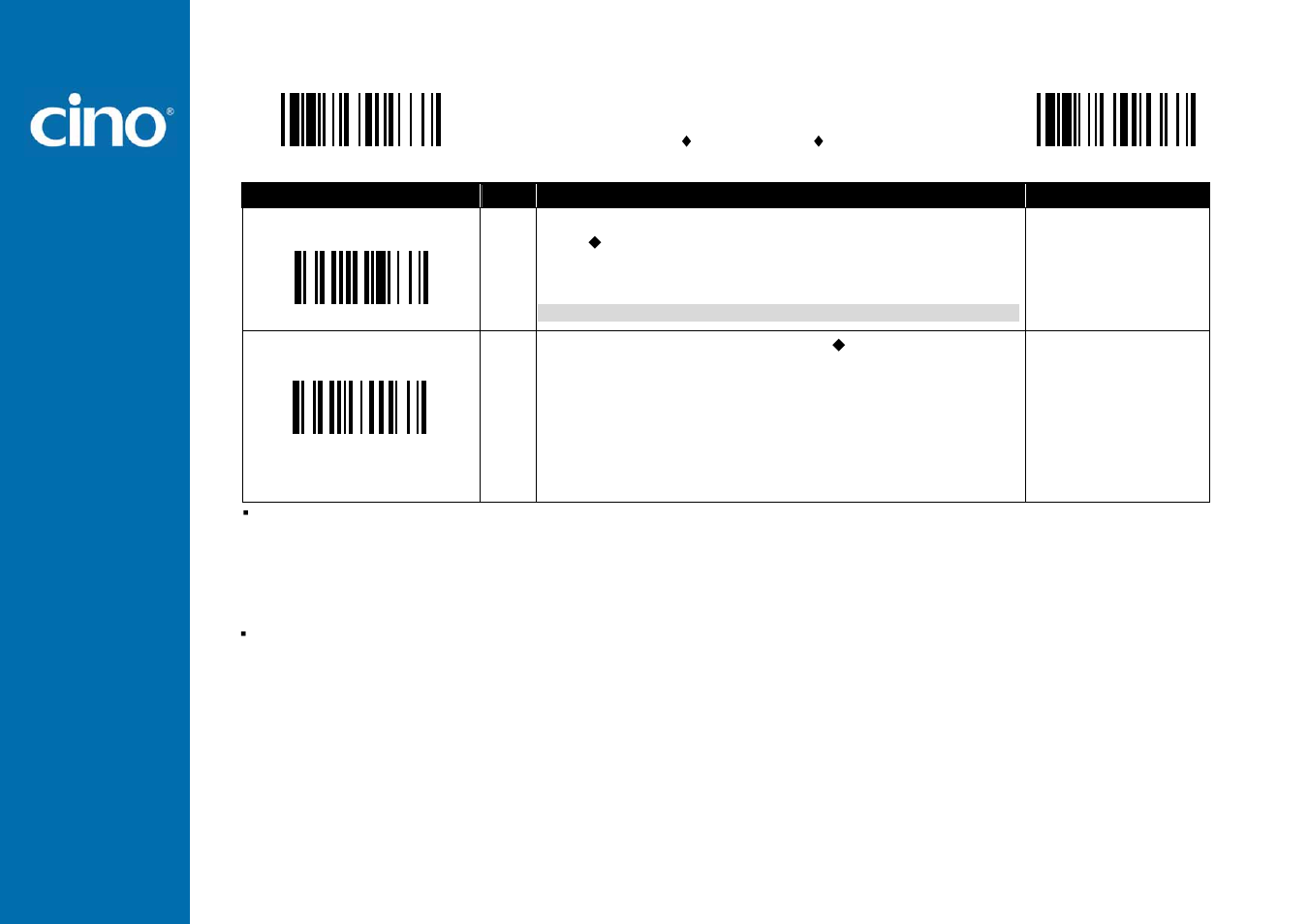 Refer ence man ual, Wir eless fuzzyscan, Symbology reading control | Cino L780BT HC User Manual | Page 36 / 87