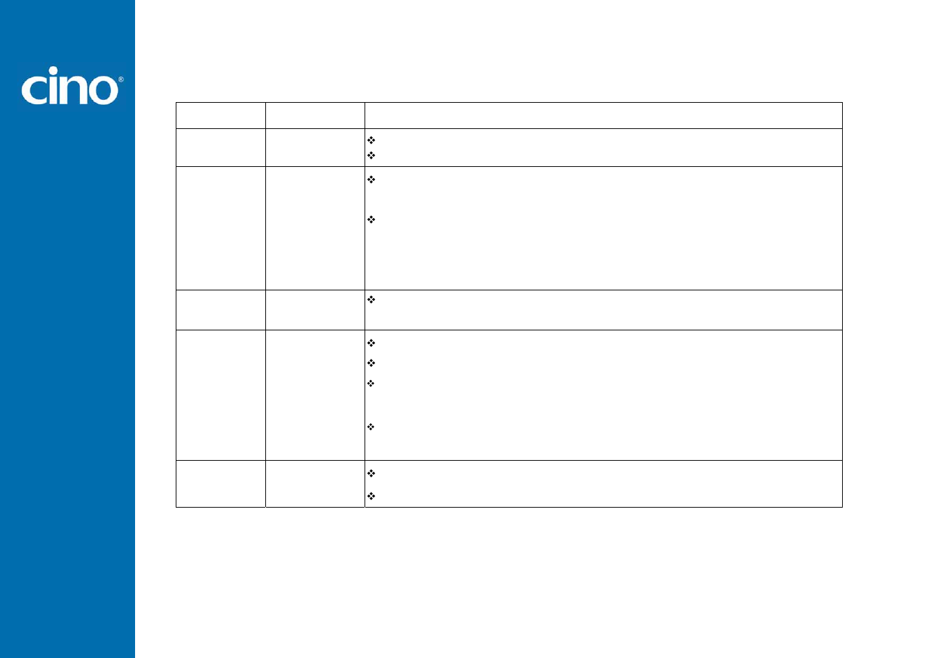 Refer ence man ual, Wir eless fuzzyscan, Revision history | Cino L780BT HC User Manual | Page 4 / 87