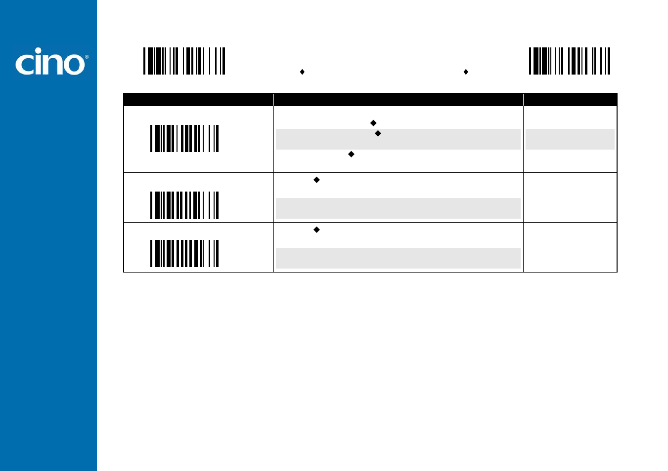 Refer ence man ual, Wir eless fuzzyscan | Cino L780BT HC User Manual | Page 42 / 87