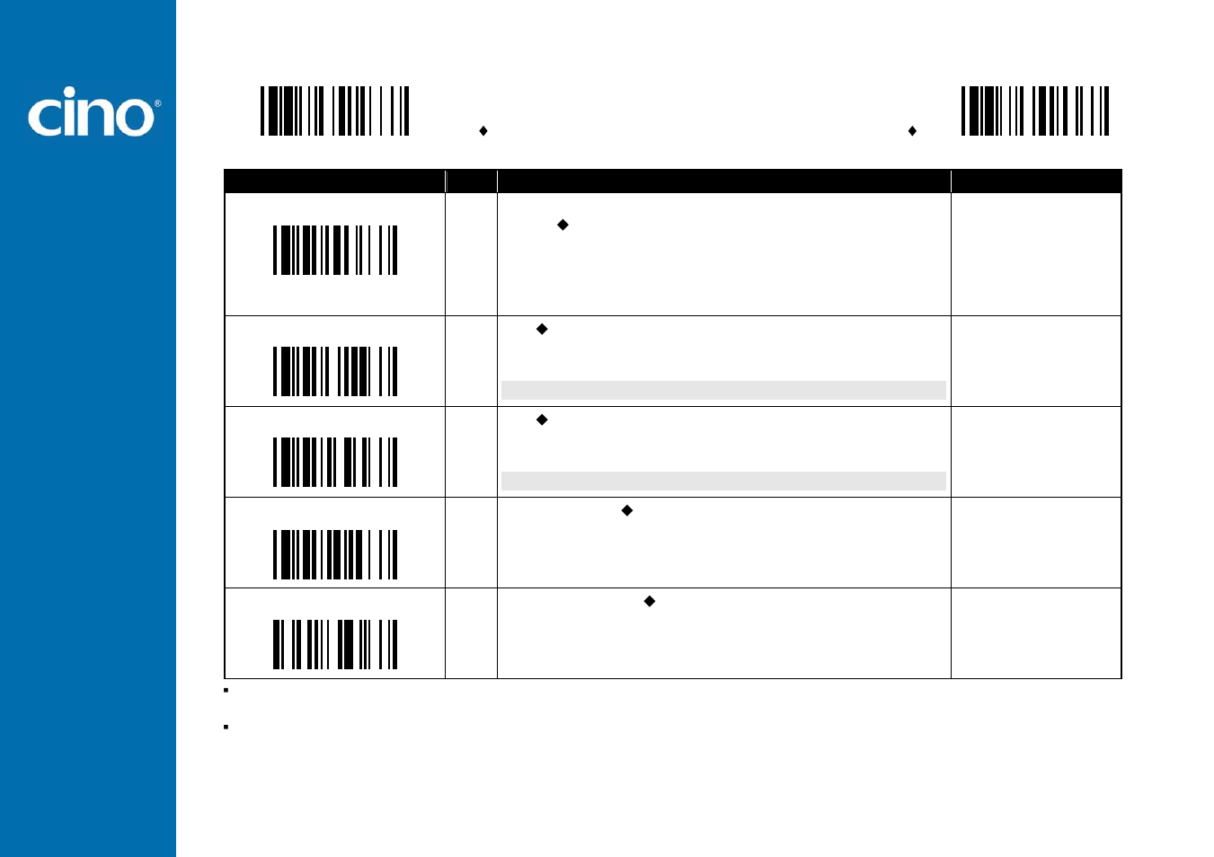 Refer ence man ual, Wir eless fuzzyscan, Keyboard interface control | Cino L780BT HC User Manual | Page 48 / 87