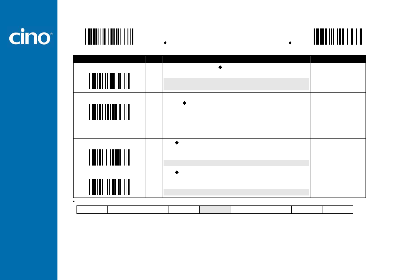 Refer ence man ual, Wir eless fuzzyscan, Serial interface control | Cino L780BT HC User Manual | Page 51 / 87