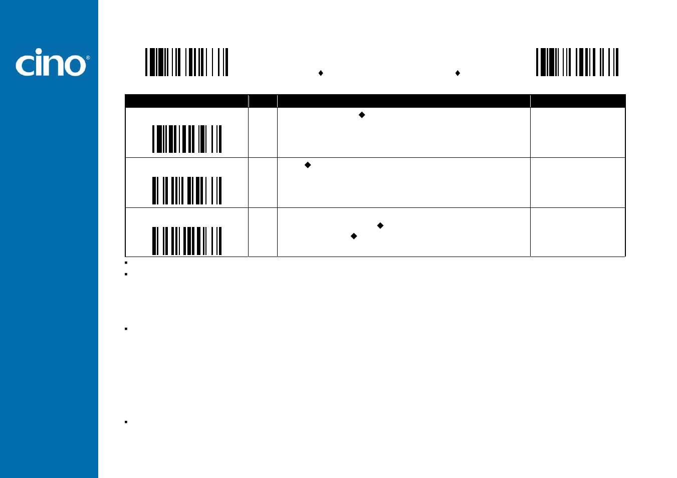 Refer ence man ual, Wir eless fuzzyscan, Serial interface control | Cino L780BT HC User Manual | Page 53 / 87