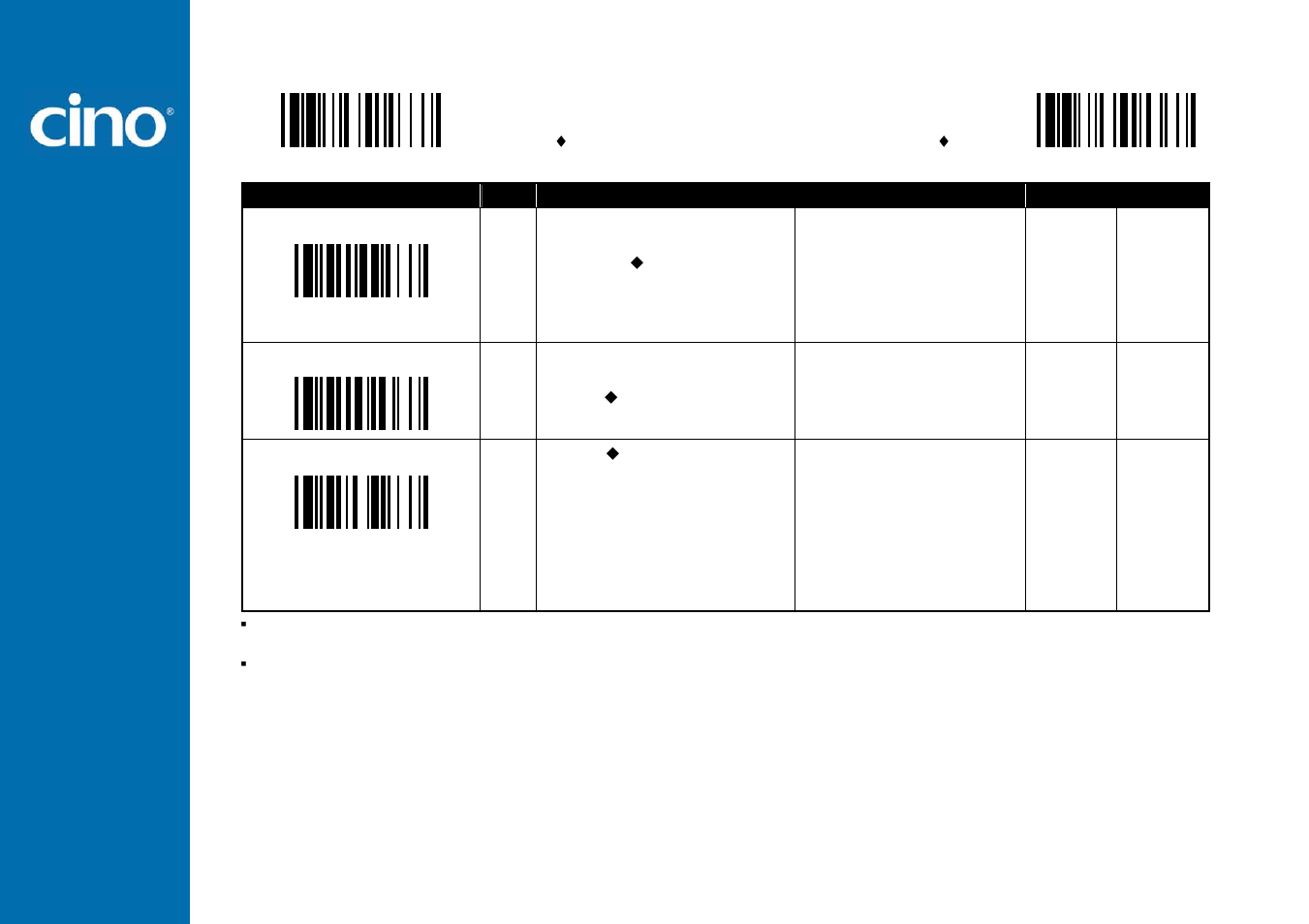 Refer ence man ual, Wir eless fuzzyscan, Serial interface control | Cino L780BT HC User Manual | Page 55 / 87