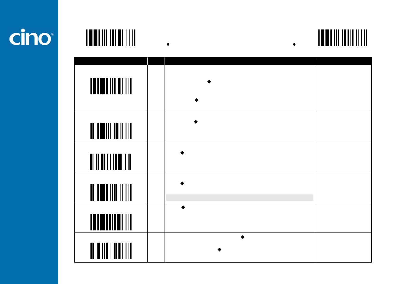 Refer ence man ual, Wir eless fuzzyscan, Operation control | Cino L780BT HC User Manual | Page 58 / 87