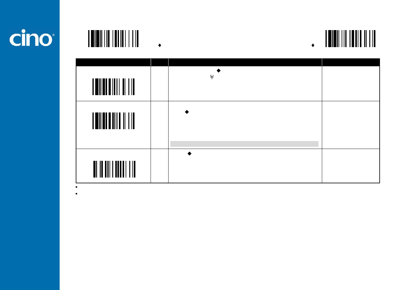 Refer ence man ual, Wir eless fuzzyscan, Operation control | Cino L780BT HC User Manual | Page 59 / 87