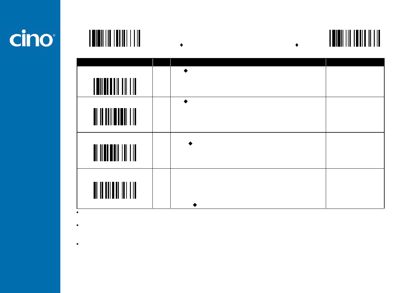 Refer ence man ual, Wir eless fuzzyscan, Operation control | Cino L780BT HC User Manual | Page 61 / 87