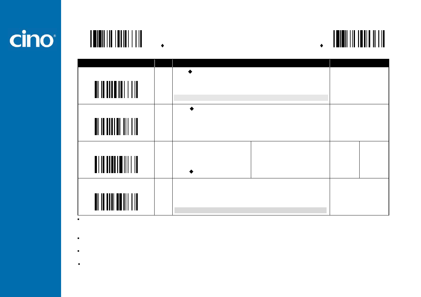 Refer ence man ual, Wir eless fuzzyscan, Operation control | Cino L780BT HC User Manual | Page 62 / 87