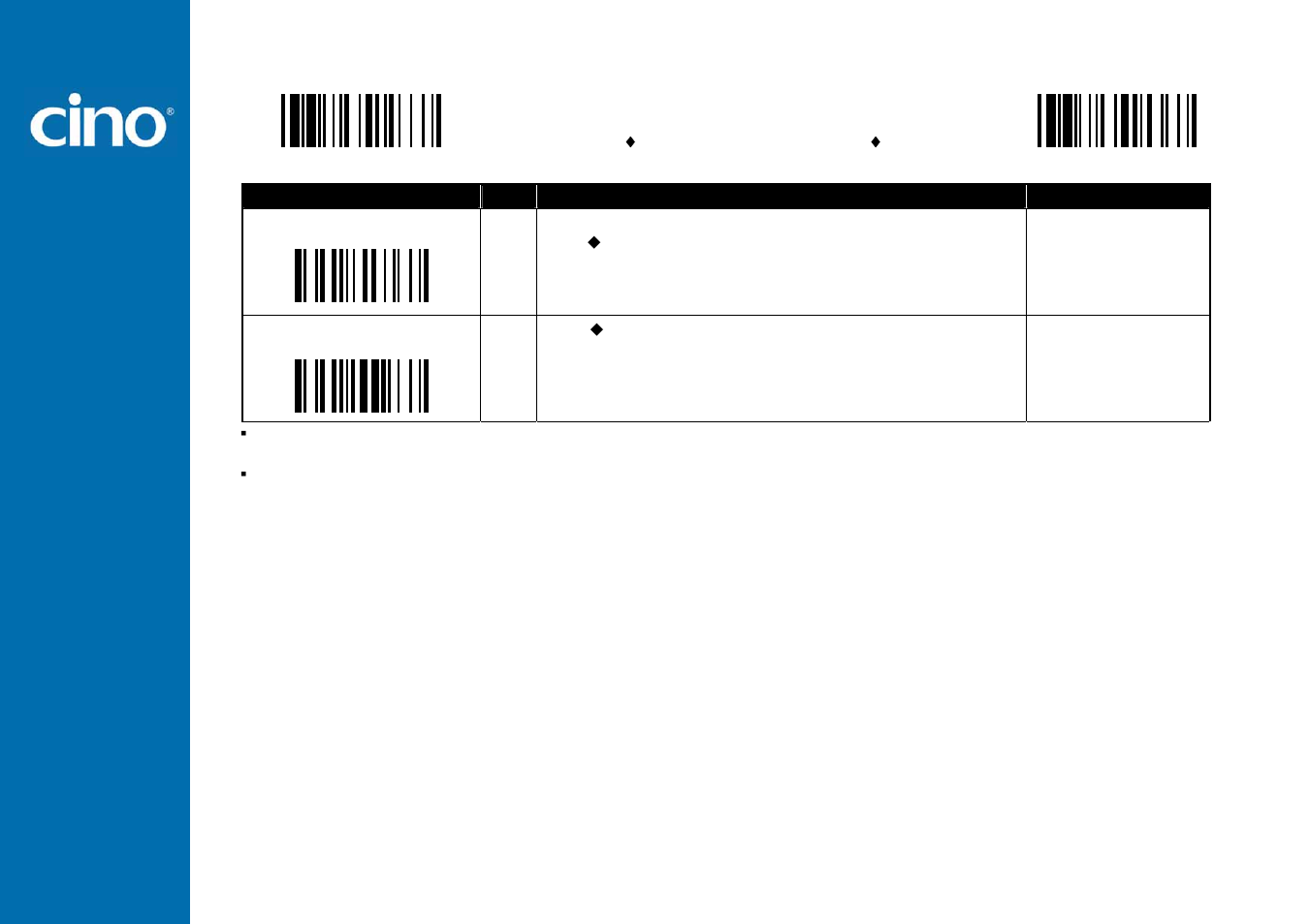 Refer ence man ual, Wir eless fuzzyscan | Cino L780BT HC User Manual | Page 68 / 87