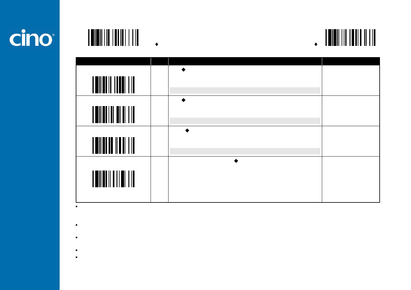 Refer ence man ual, Wir eless fuzzyscan, Condensed datawizard | Cino L780BT HC User Manual | Page 69 / 87