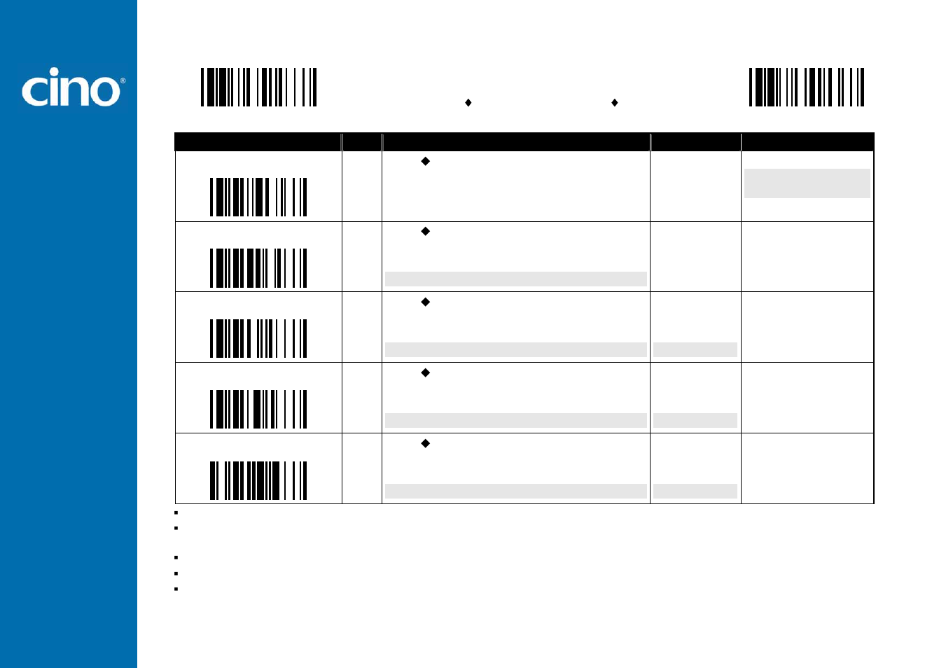 Refer ence man ual, Wir eless fuzzyscan, Condensed datawizard | Cino L780BT HC User Manual | Page 71 / 87