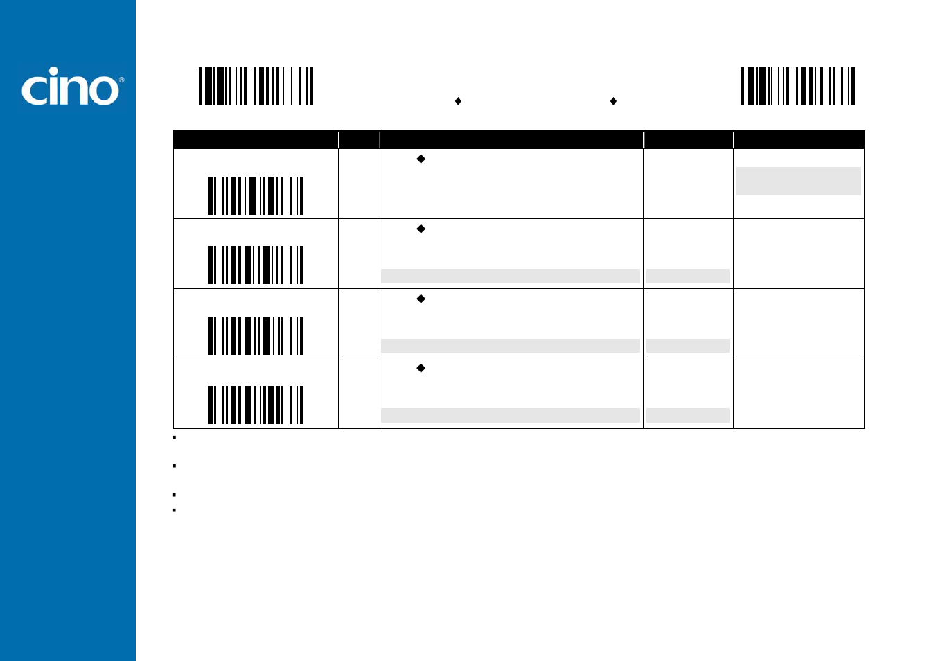 Refer ence man ual, Wir eless fuzzyscan, Condensed datawizard | Cino L780BT HC User Manual | Page 72 / 87