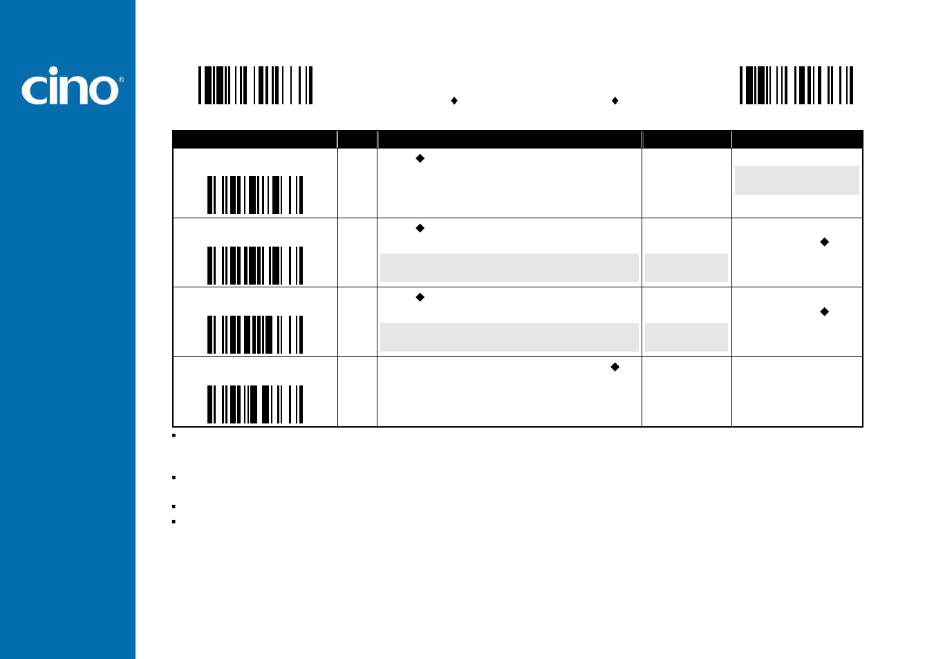 Refer ence man ual, Wir eless fuzzyscan, Condensed datawizard | Cino L780BT HC User Manual | Page 73 / 87