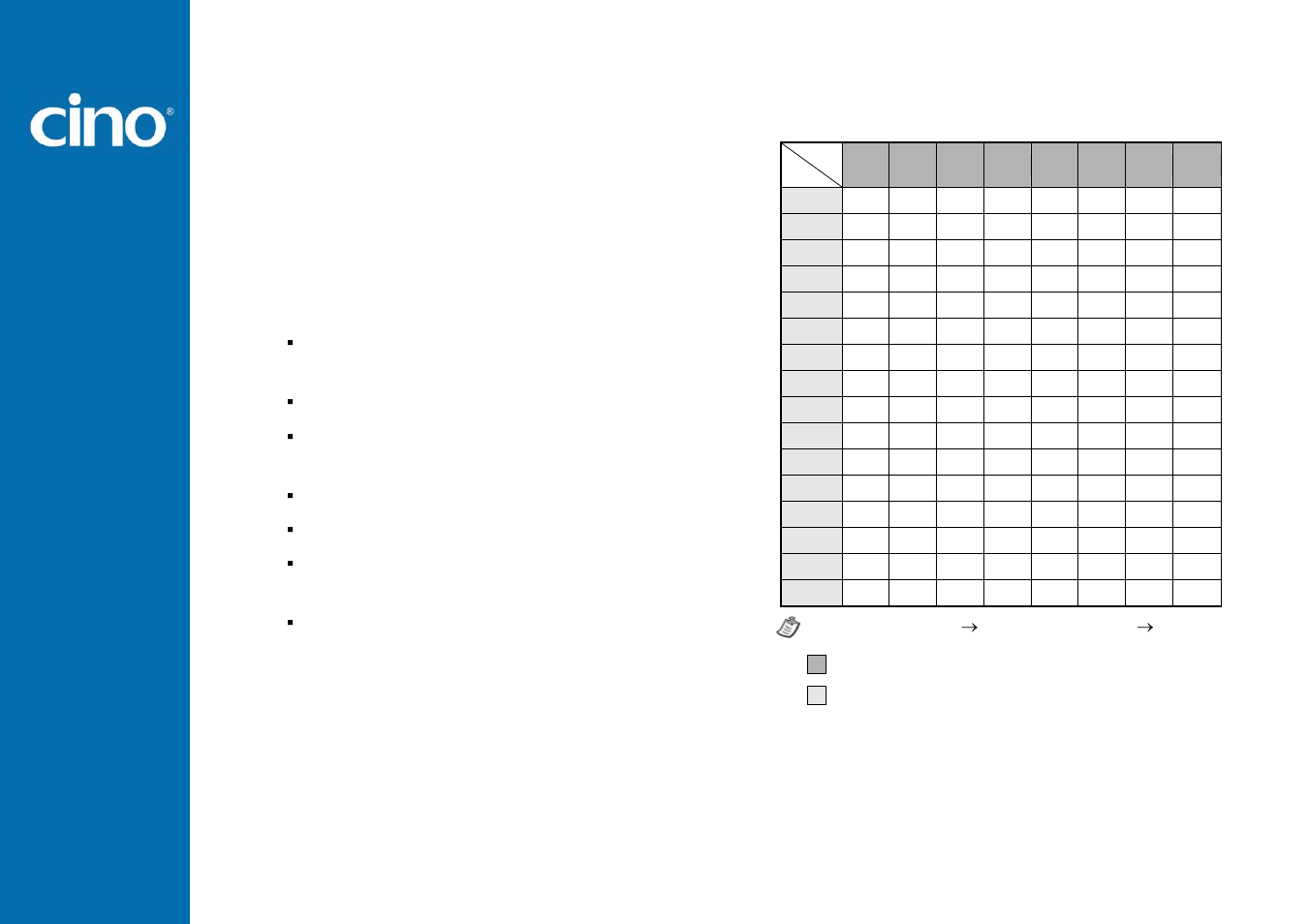 Refer ence man ual, Wir eless fuzzyscan, Ascii input shortcut | Cino L780BT HC User Manual | Page 78 / 87