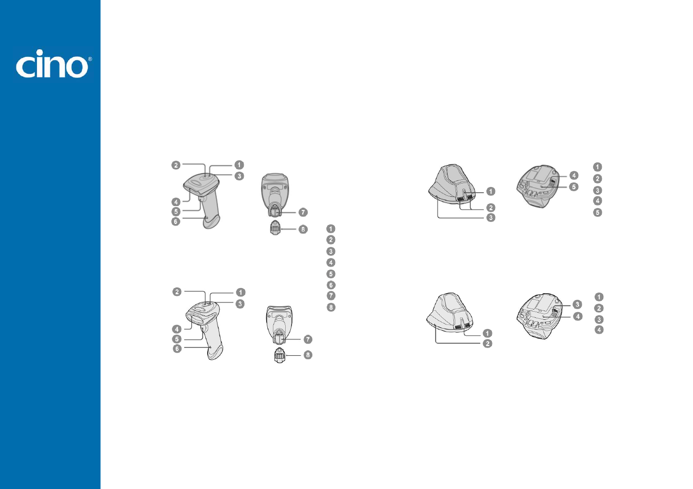 Refer ence man ual, Wir eless fuzzyscan | Cino L780BT HC User Manual | Page 8 / 87