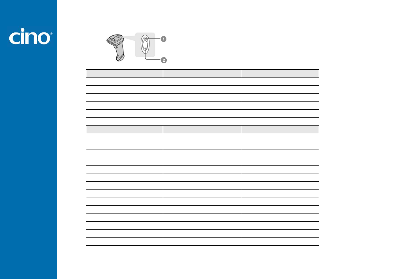 Refer ence man ual, Wir eless fuzzyscan, Indications | Cino L780BT HC User Manual | Page 85 / 87
