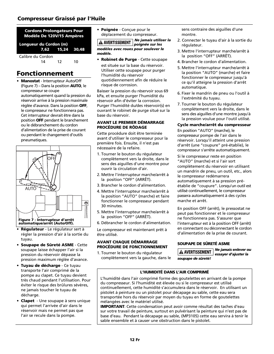 Fonctionnement, Compresseur graissé par l'huile | Campbell Hausfeld HL5500 Series User Manual | Page 12 / 24