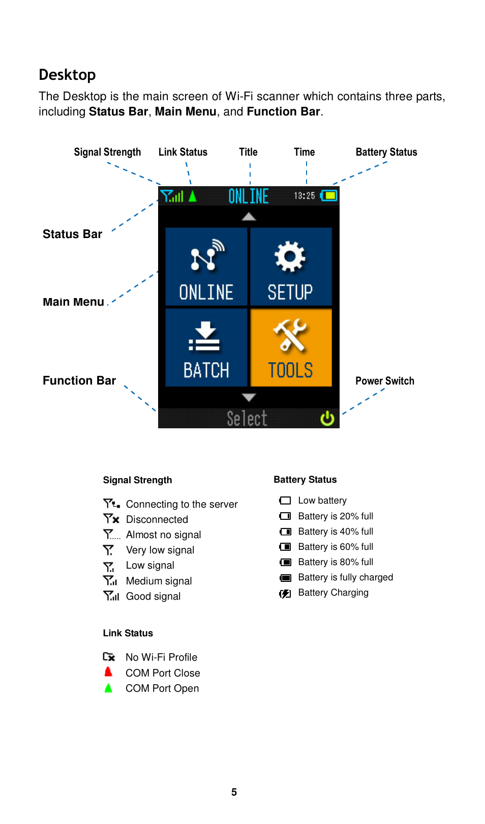 Desktop | Cino L780WD User Manual | Page 6 / 16