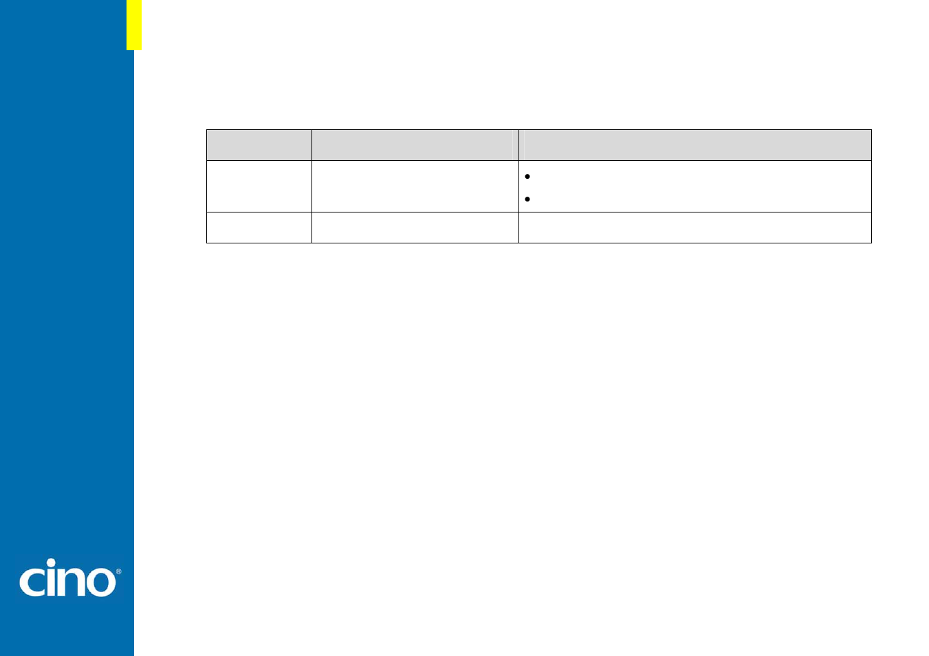 Revision history | Cino L780WD User Manual | Page 2 / 17