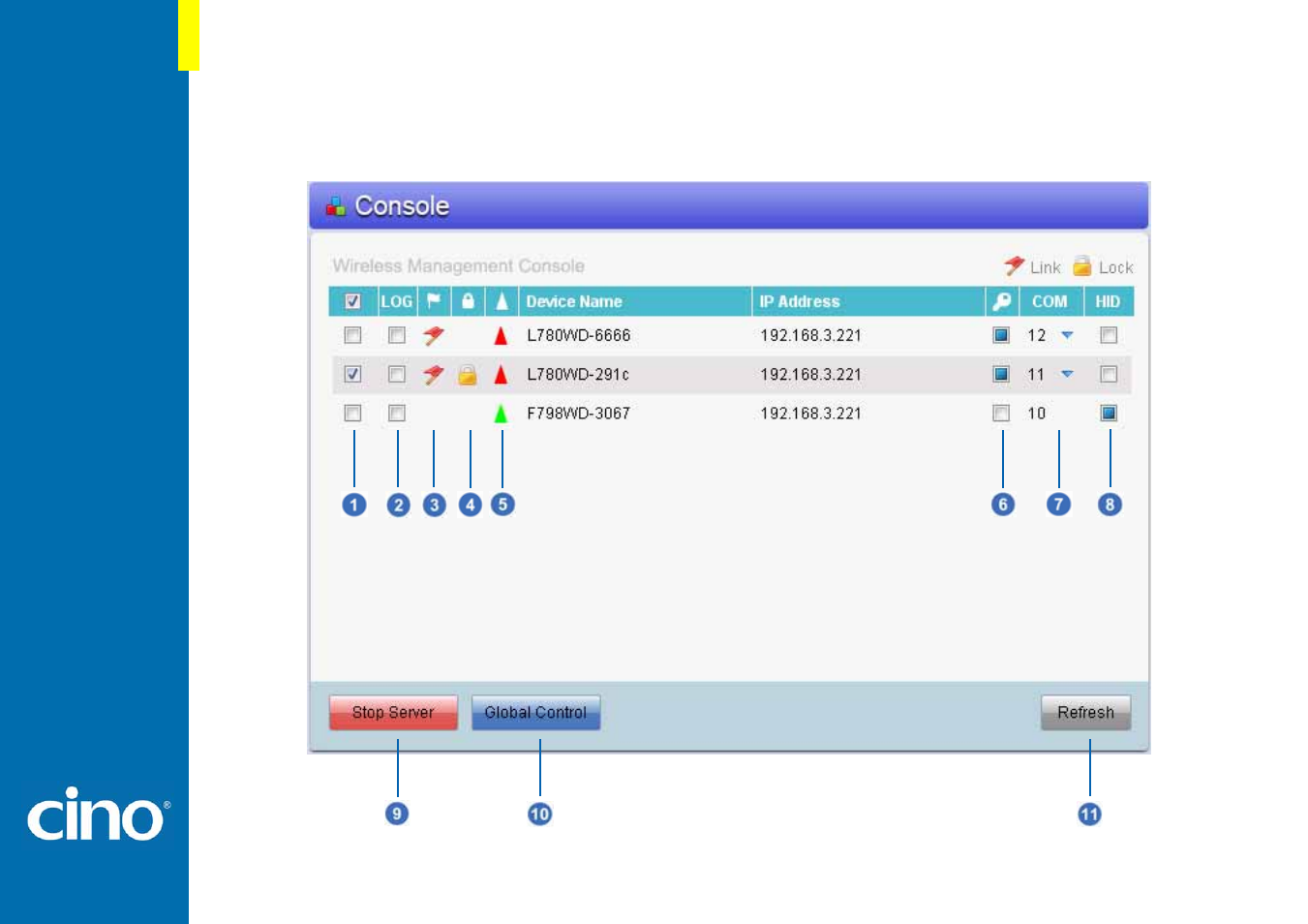 Chapter 3: getting started, Console | Cino L780WD User Manual | Page 9 / 17
