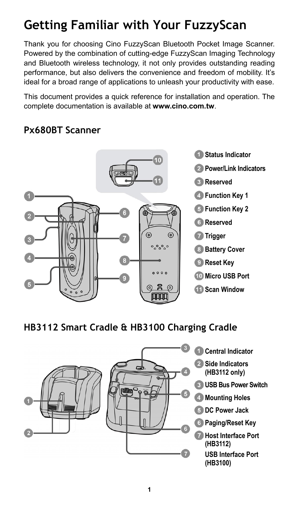 Getting familiar with your fuzzyscan, Px680bt scanner | Cino PL680BT HC User Manual | Page 2 / 16