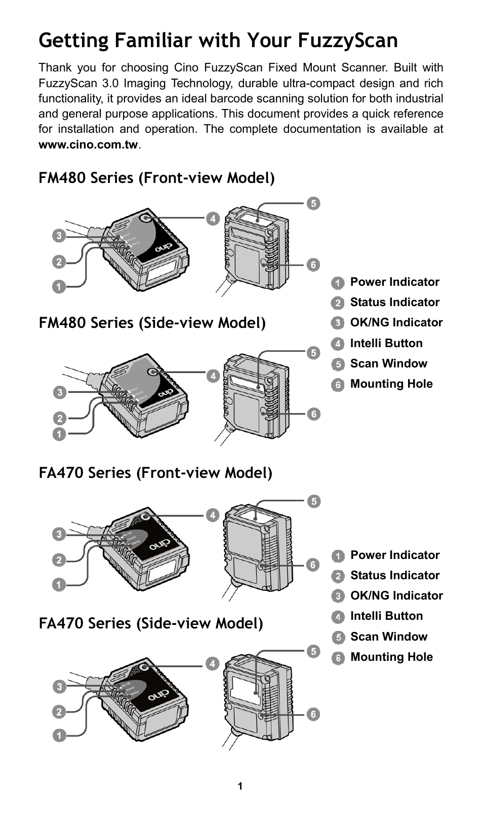 Getting familiar with your fuzzyscan, Fm480 series (front-view model), Fm480 series (side-view model) | Fa470 series (front-view model), Fa470 series (side-view model) | Cino FA470 User Manual | Page 2 / 16