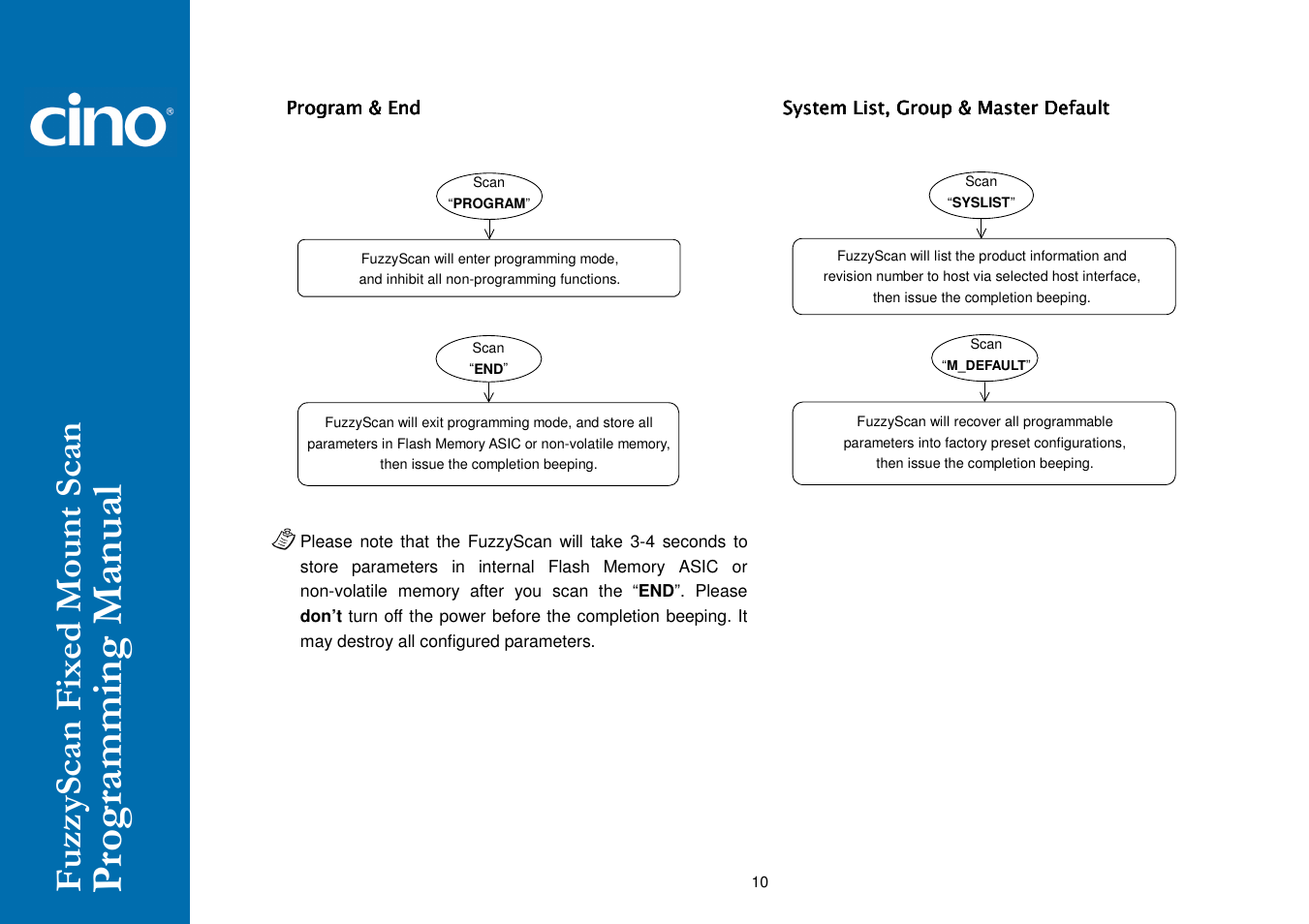 Cino FA470 User Manual | Page 16 / 92