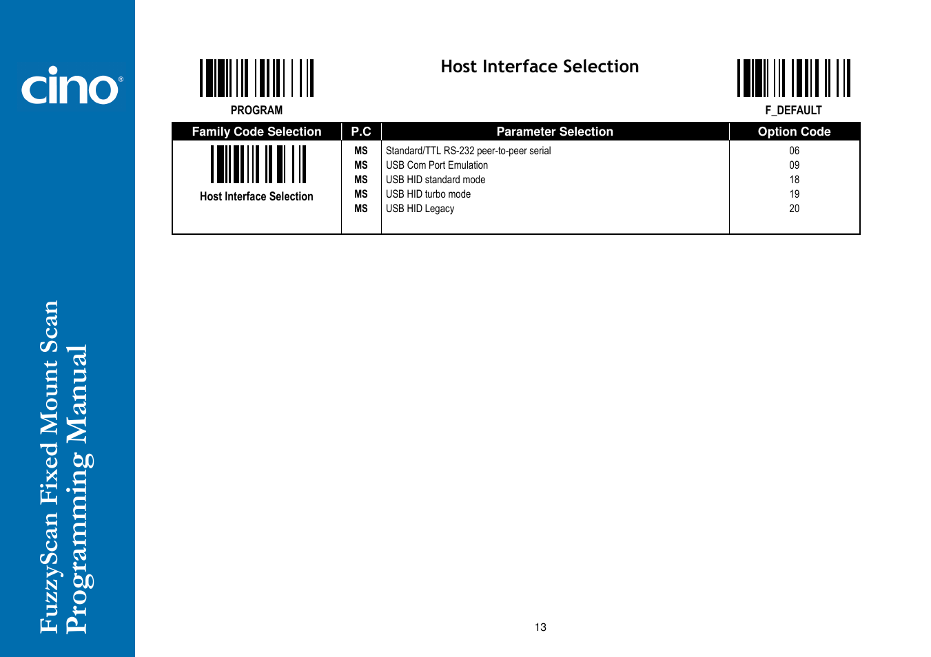 Cino FA470 User Manual | Page 19 / 92